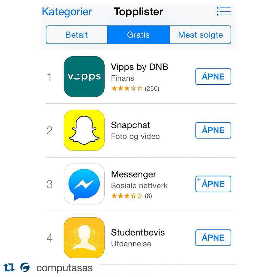The Studentbevis App on the Apple App Store High Chart